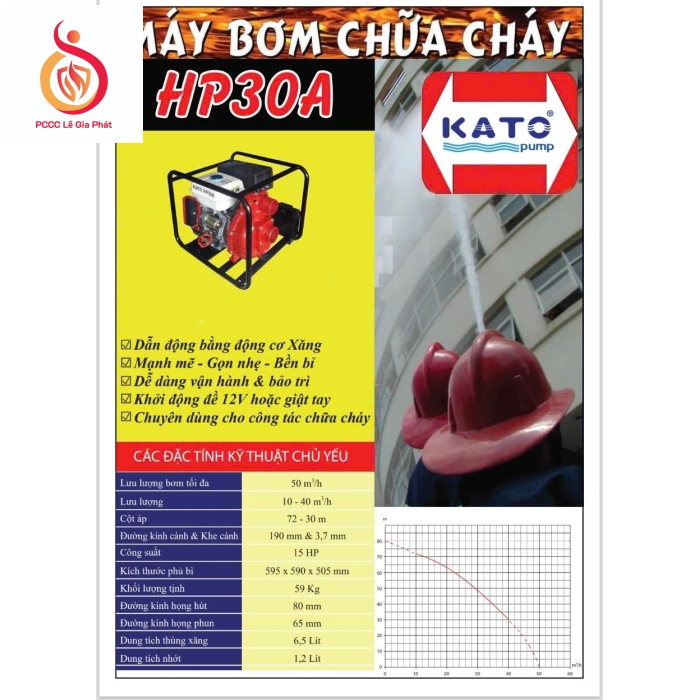 Máy Bơm Xăng KATO 15HP
